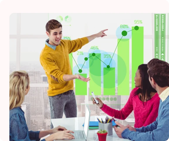 Business Scalability