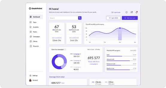 Make data-driven decisions