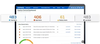 Sophos Central